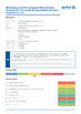 China Dongguan Miren outdoor products Co., Ltd Certificações
